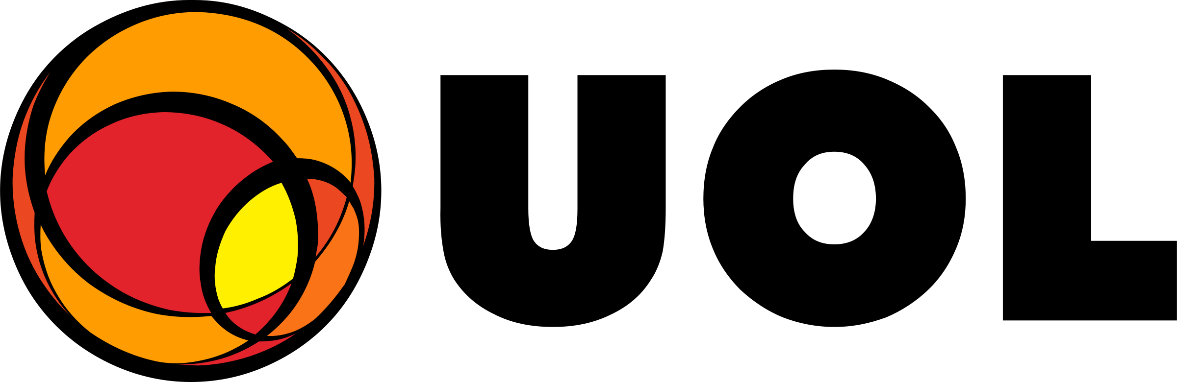 UOL